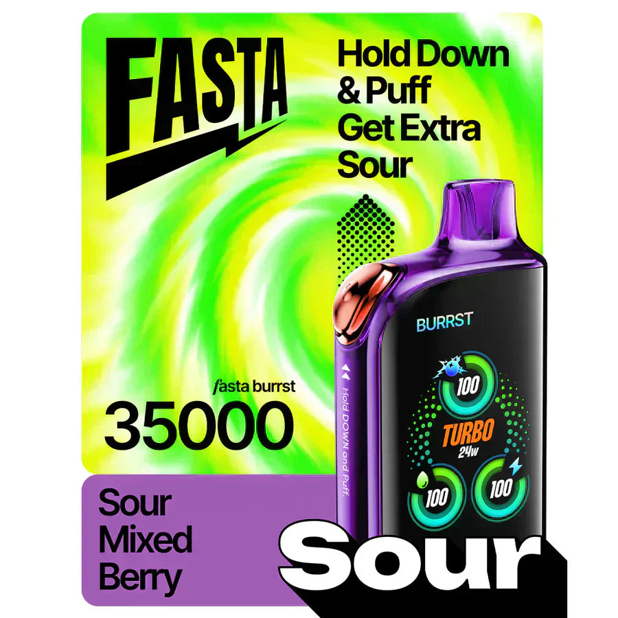 FASTA Burrst 35000: Key Points You Need to Know